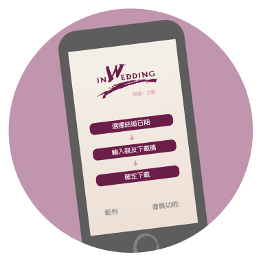 參加婚禮流程 參加婚禮流程